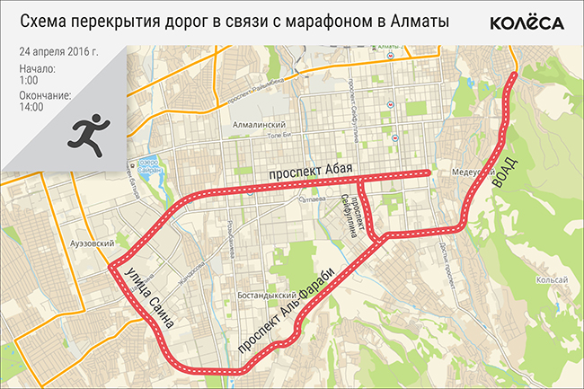 Схема ограничения движения