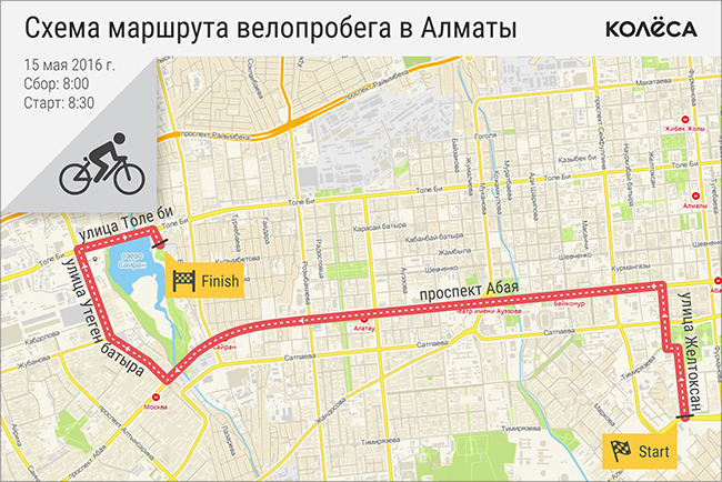 Схема маршрута велопробега