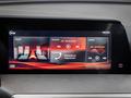 Changan CS35PLUS SUV 2021 - н.в. года от 9 766 500 тенге
