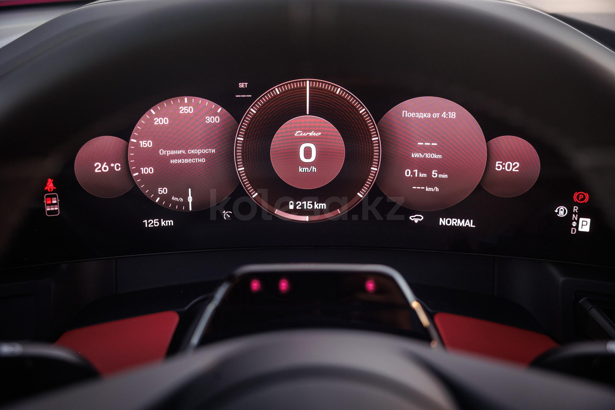 Porsche Cayenne SUV 2025 - н.в. года от 78 800 000 тенге