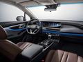 BAIC U5 Plus C 2021 - н.в. года от 6 990 000 тенге