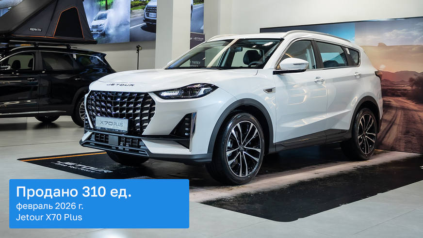 Kia Soluto попал в топ-5 продаж в феврале