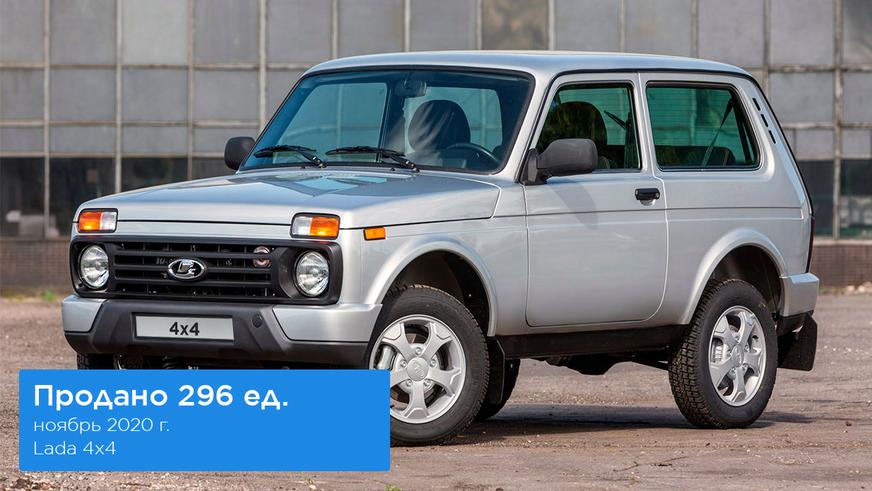 rinok-rus-november-9