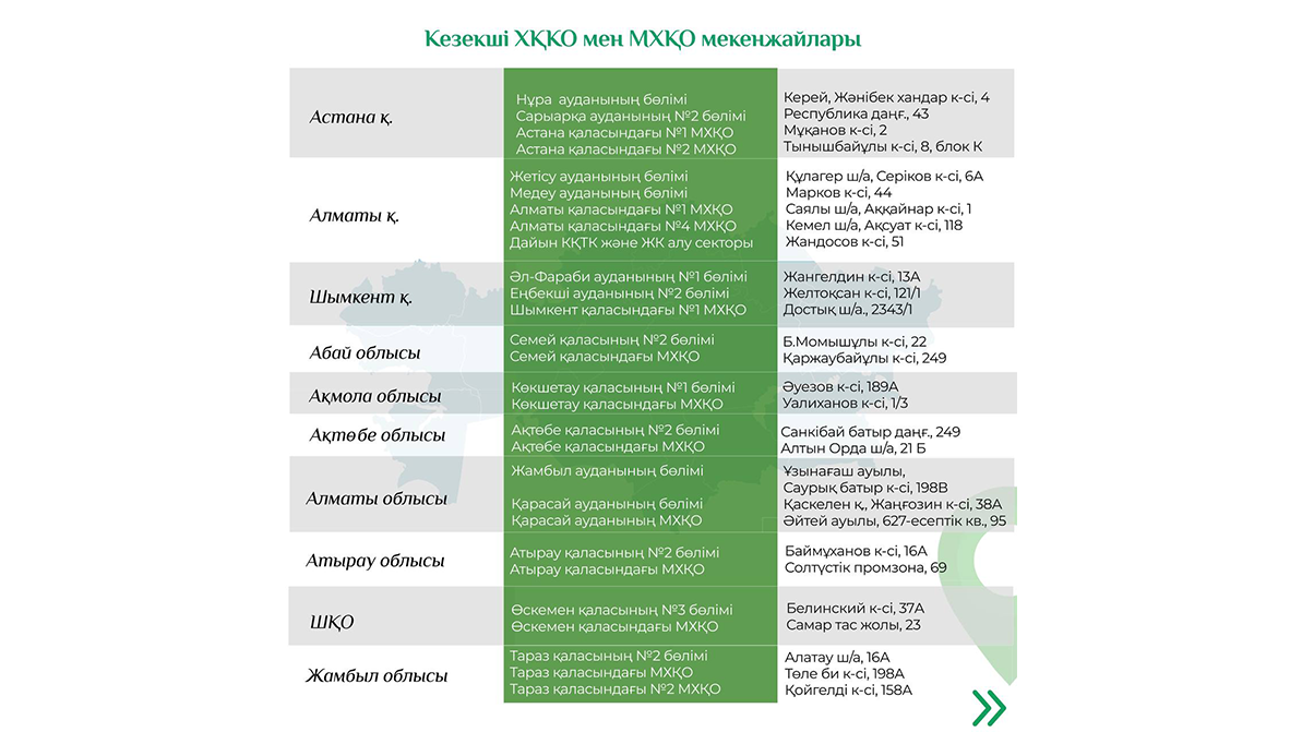 Мереке күндері арнайы <nobr>ХҚКО-ның</nobr> жұмыс режимі қандай болады?