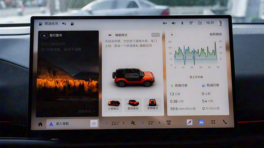 В Китае назвали цены на электрический Ford Bronco