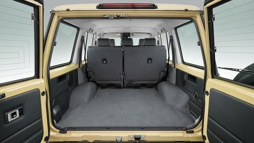 Объявлены японские цены на обновлённый Land Cruiser 70