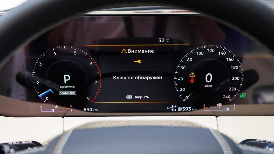Что готовят Nissan и Infiniti для Казахстана