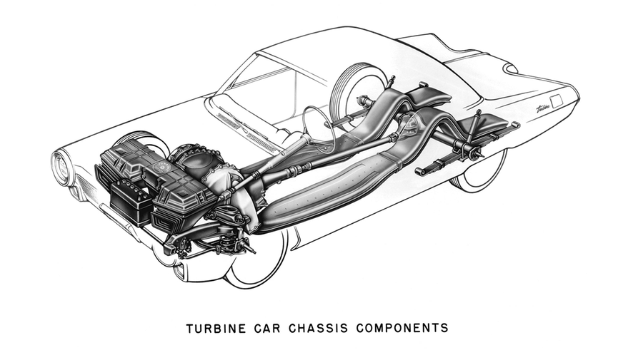 Chrysler Turbine Car снова на дорогах