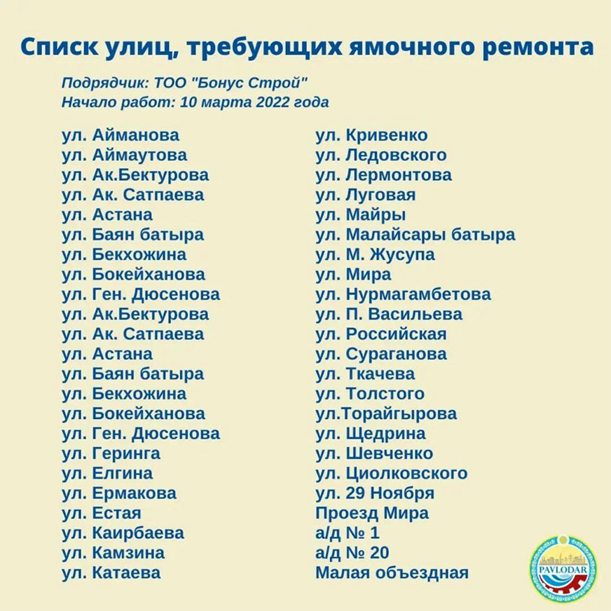 Латать дороги в Павлодаре начнут не дожидаясь отступления холодов