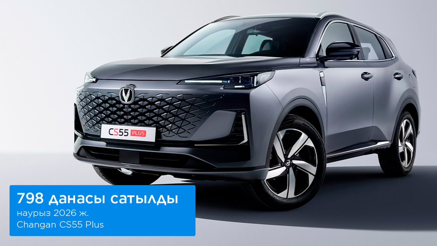 Биыл I&nbsp;тоқсанда автонарықта Hyundai көш бастады