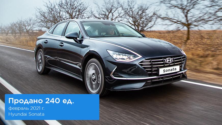 Продажи новых авто в феврале: Hyundai Sonata попала в топ-10