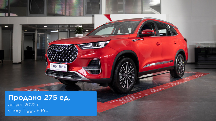 Кроссовер от Chery попал в десятку самых продаваемых авто августа