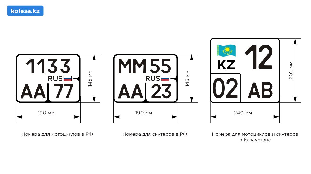 Какими могут быть госномера для мопедов и самокатов. Мировые примеры