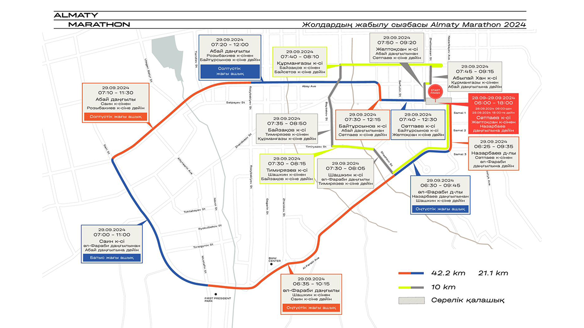 Almaty Marathon 2024: қай көшелер жабылады