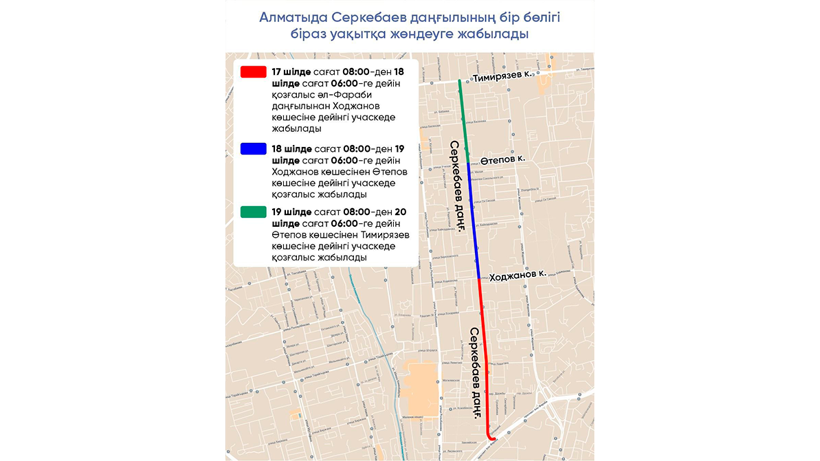 Алматыдағы Серкебаев даңғылы үш күнге жабылады