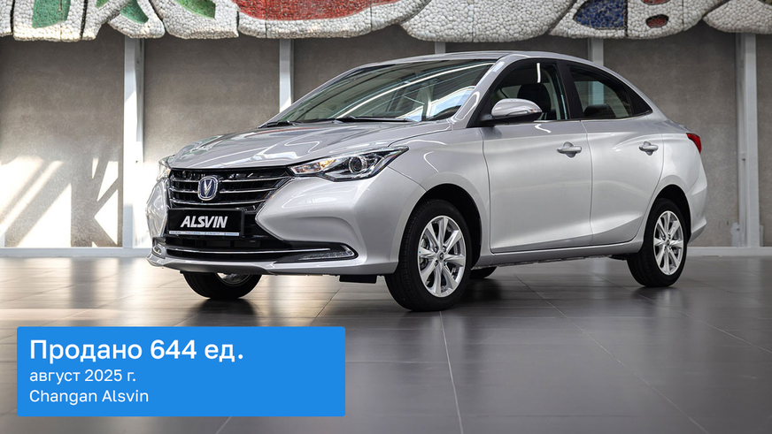Toyota Camry вернулась в топ-10 продаж Казахстана по итогам августа