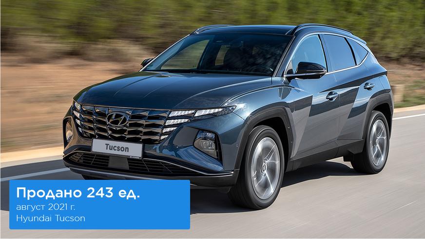 Авторынок в августе: повальный дефицит