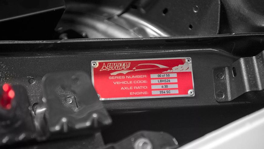 Dodge Charger всё же получил V8, но ездить на нём по дорогам нельзя