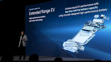 Мини-ДВС для электромобилей оценили в Европе и США