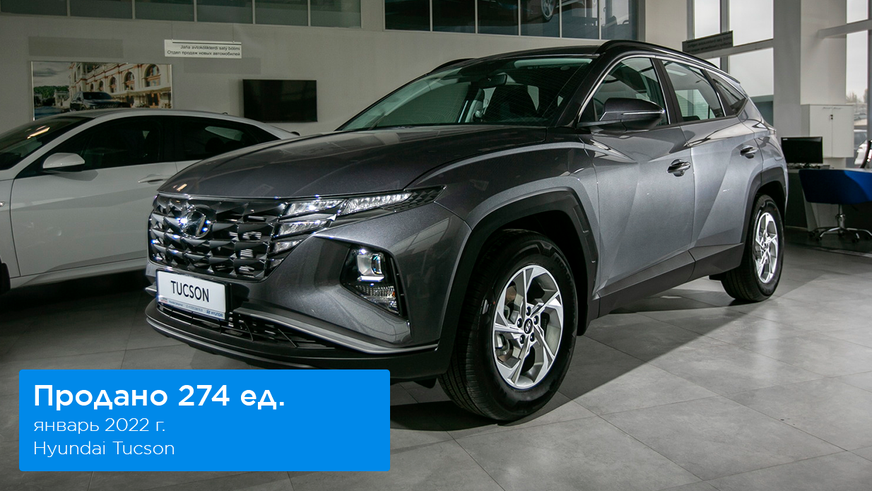 Hyundai стал лидером на авторынке Казахстана в январе