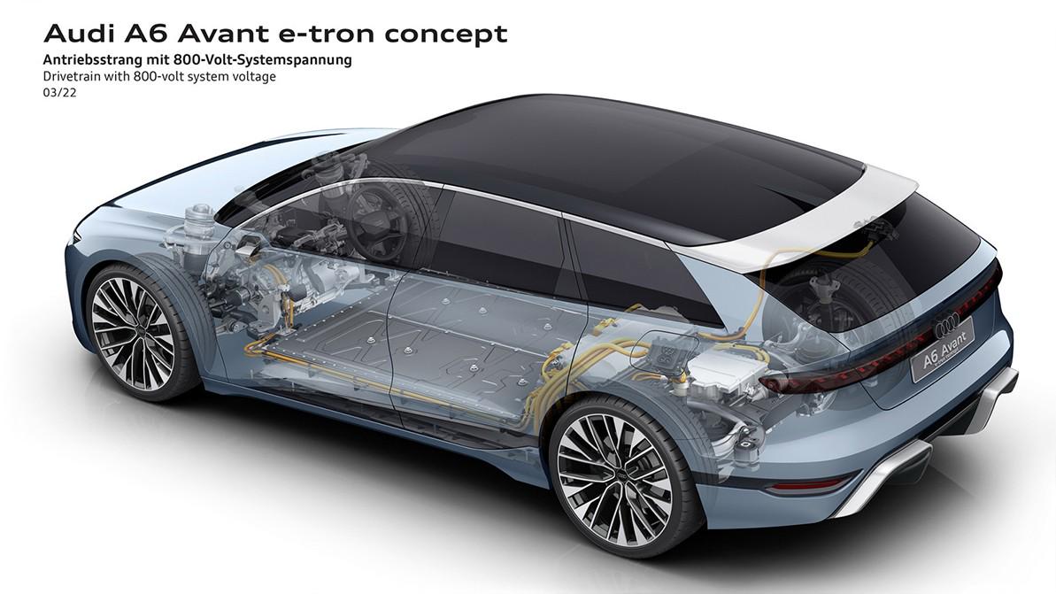 Audi показала универсал A6 e-tron Avant
