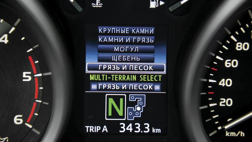 Toyota Land Cruiser 200 - 2012