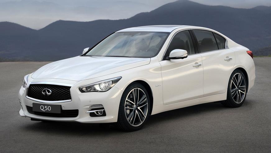 Infiniti Q50