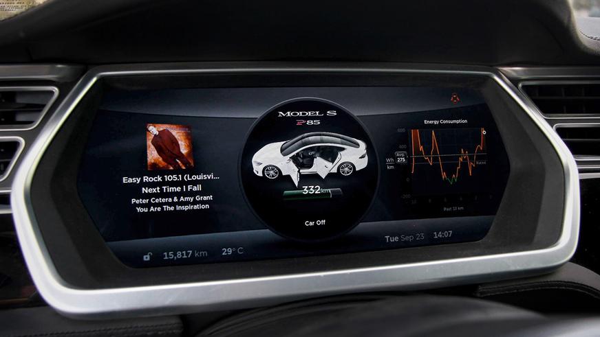 Tesla Model S - 2013