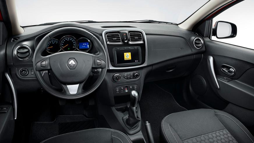 2014 год — Renault Sandero второго поколения