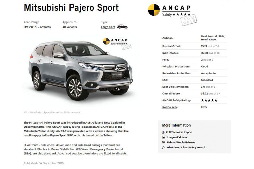 Mitsubishi Pajero Sport - 2016 - краш-тест