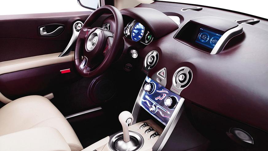 2006 год — Renault Koleos Concept