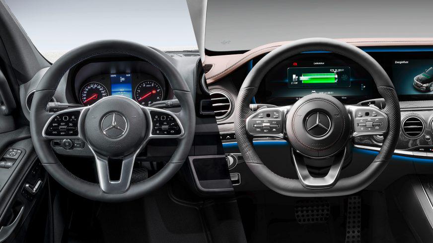 Mercedes-Benz показал салон нового Sprinter