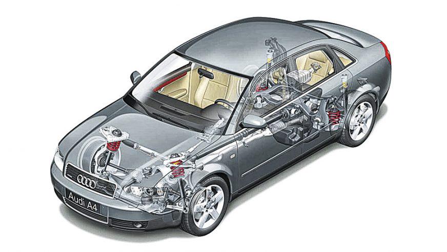 Audi A4 - 2004 - трансмиссия