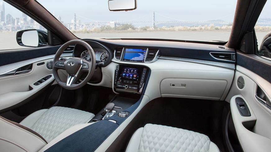 Infiniti QX50