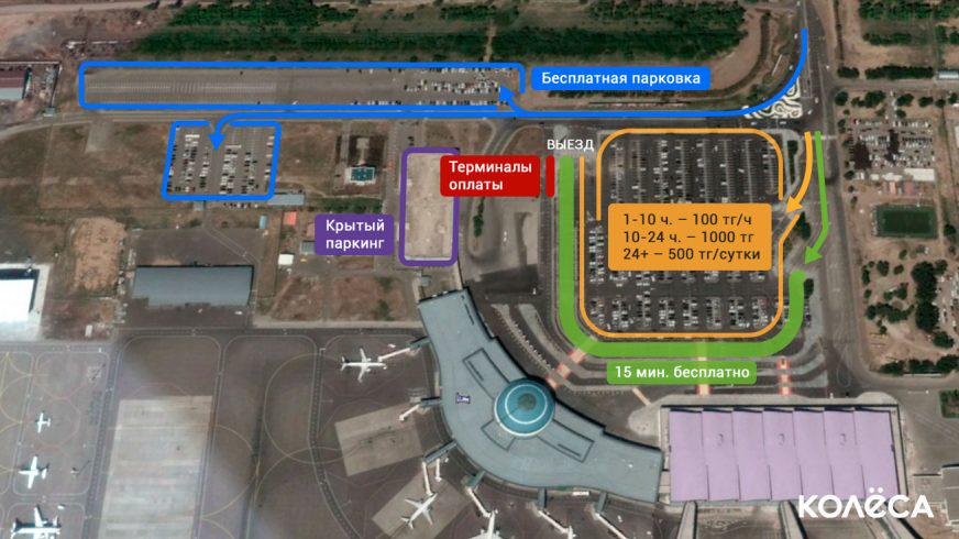 Новые правила парковки в аэропорту Астаны