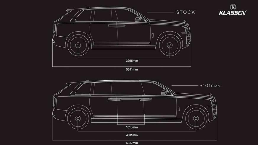 Как выглядит Rolls-Royce Cullinan за два миллиона долларов?