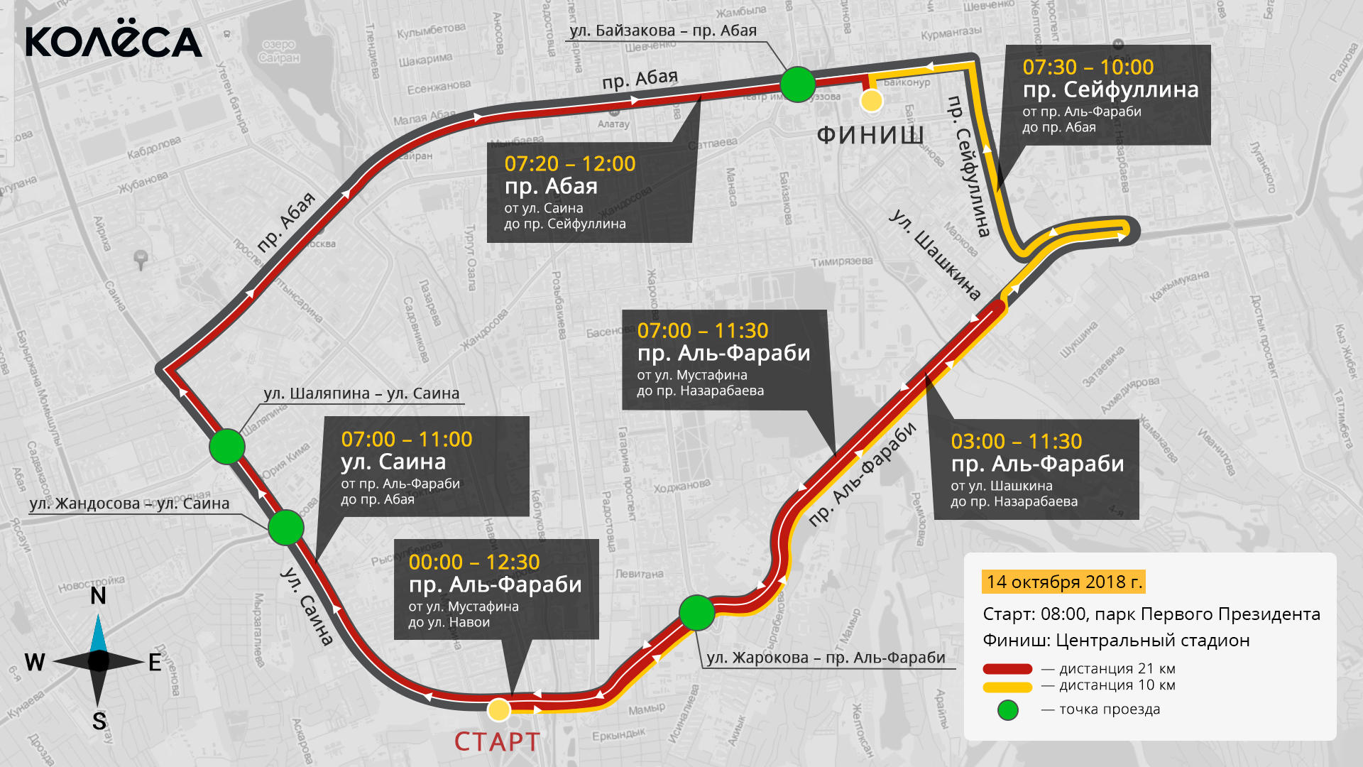 Как выехать из полумарафонского кольца 14 октября в Алматы