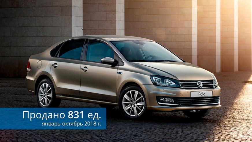 Рынок в октябре: Toyota Camry, Lada 4×4 и Lada Vesta