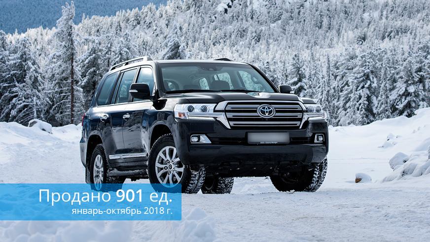 Рынок в октябре: Toyota Camry, Lada 4×4 и Lada Vesta