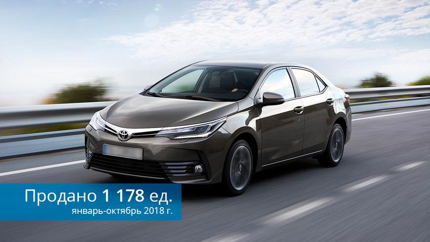 Рынок в октябре: Toyota Camry, Lada 4×4 и Lada Vesta