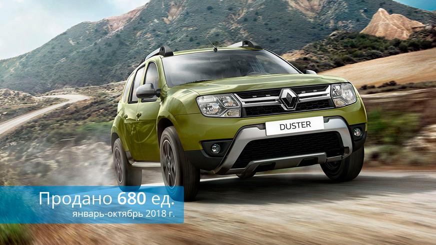 Рынок в октябре: Toyota Camry, Lada 4×4 и Lada Vesta