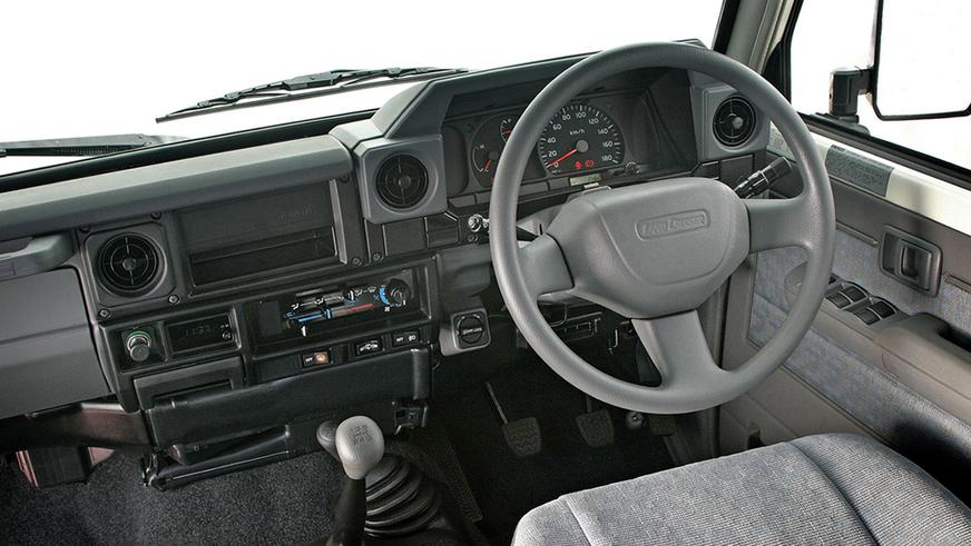 Десять моделей Toyota, о которых в Казахстане могут только мечтать