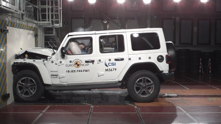 Рамный Jeep Wrangler провалил краш-тест