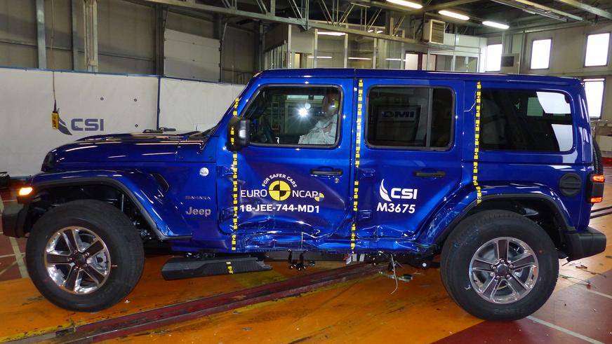 Рамный Jeep Wrangler провалил краш-тест