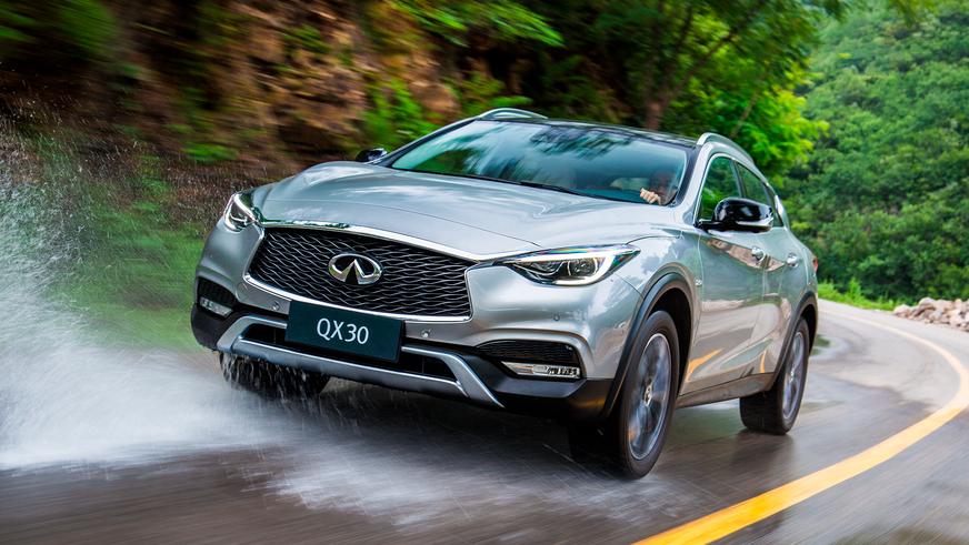 Infiniti QX30