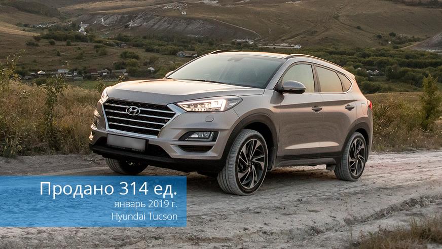 Авторынок в январе: Toyota Camry, Lada Granta, Hyundai Tucson