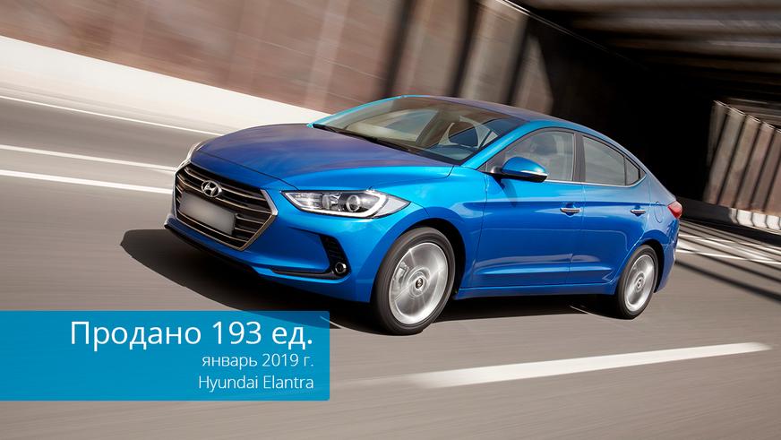Авторынок в январе: Toyota Camry, Lada Granta, Hyundai Tucson