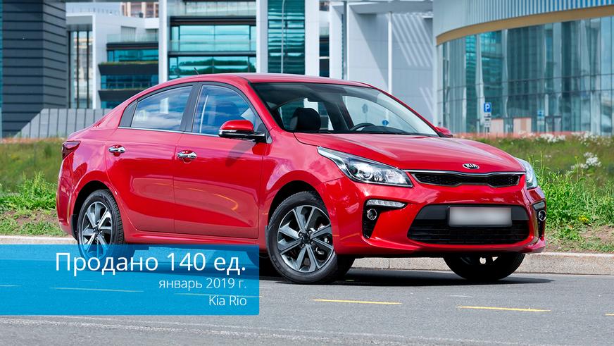 Авторынок в январе: Toyota Camry, Lada Granta, Hyundai Tucson