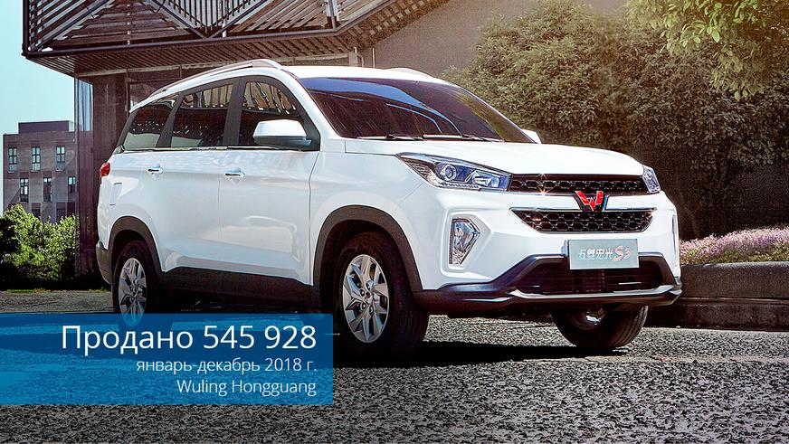 Wuling Hongguang