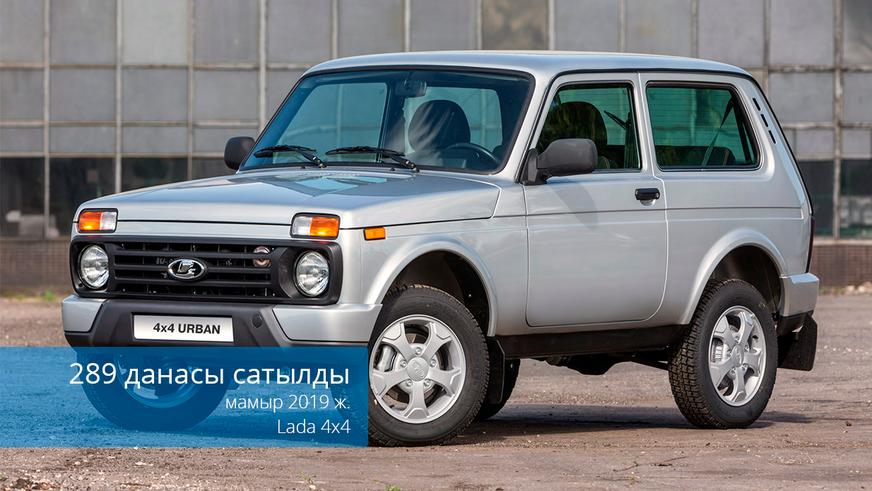 Мамырдағы автонарық: Toyota Camry, Hyundai Tucson, Lada Granta